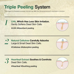 Anua Heartleaf LHA Moisture Peeling Gel